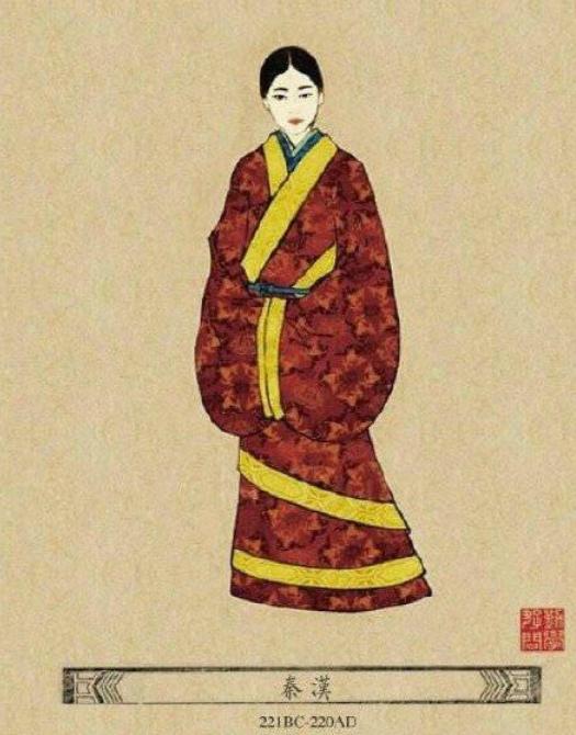 从秦朝到隋朝 妇女服饰的千年流变与我的偏爱